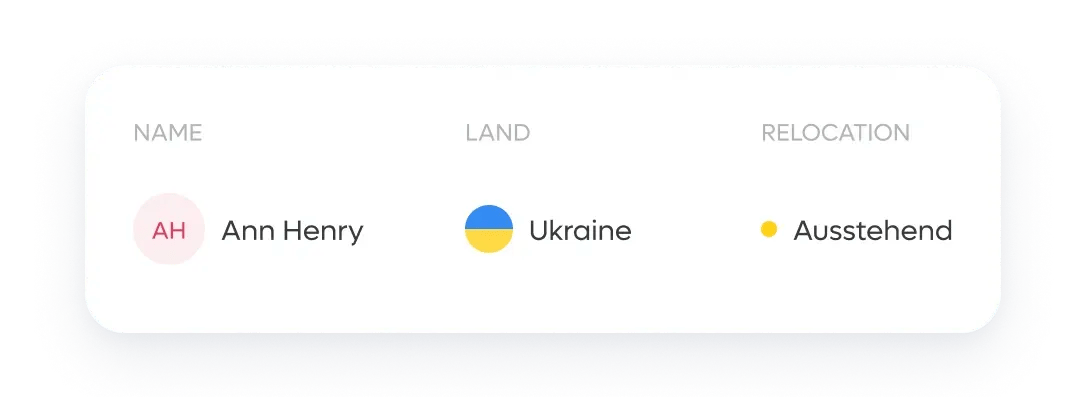 ukrainian-citizens-relocation_german@2x